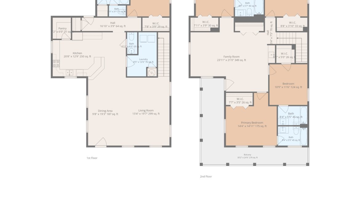 Layout web